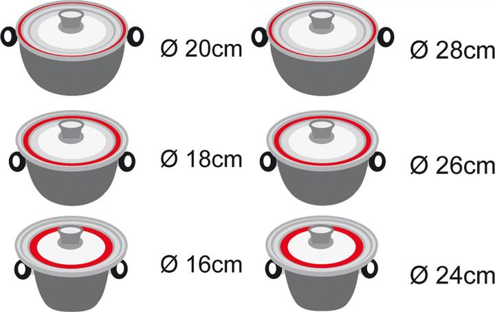 Actual product image Stoneline Universaldeckel Set mit Silikonrand für Töpfe Pfannen 16/18/20 cm, 24/26/28 cm |Schwarz (Glass)