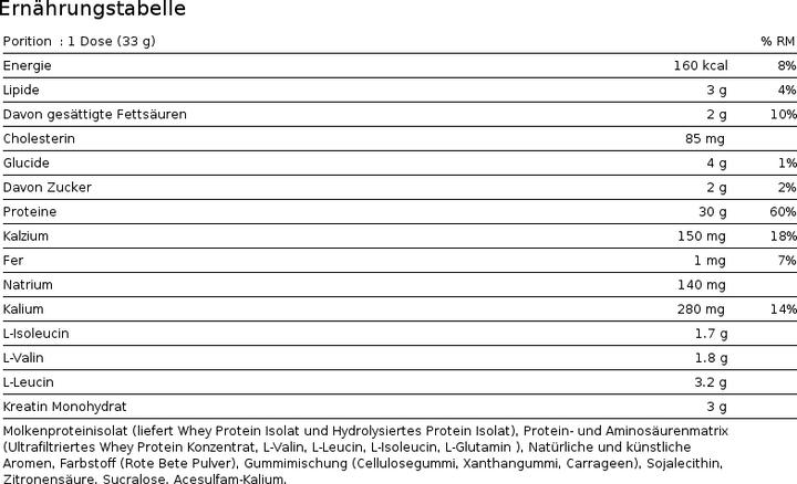Nutritional values and ingredients Muscle Tech Nitro Tech (Milk chocolate, 1 pcs., 907 g)