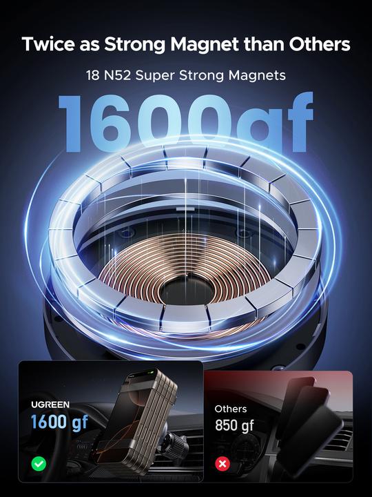Image du produit Ugreen Magnetic Car Wireless Charger W708 15W (15 W)