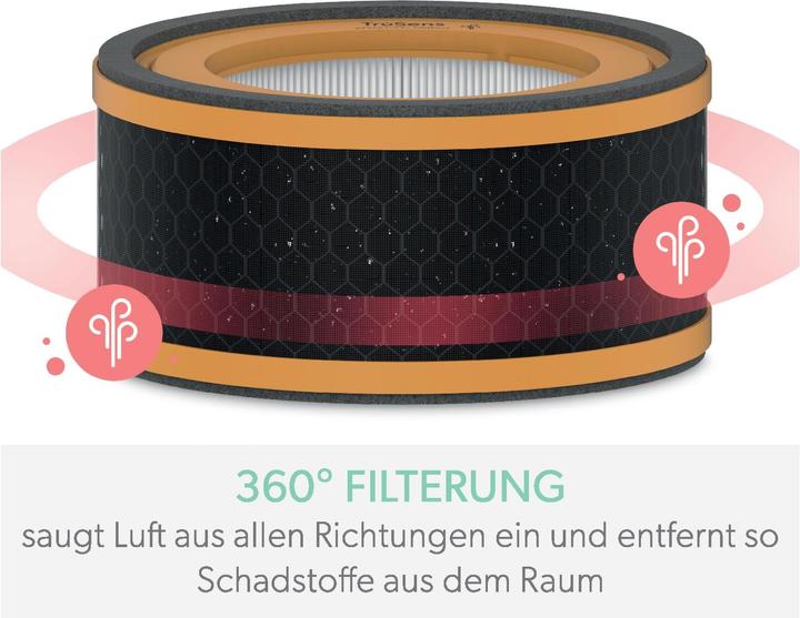 Produktbild Leitz Aktivkohlefilter TruSens 2415122 Gerüche & VOC, HEPA (1 x)