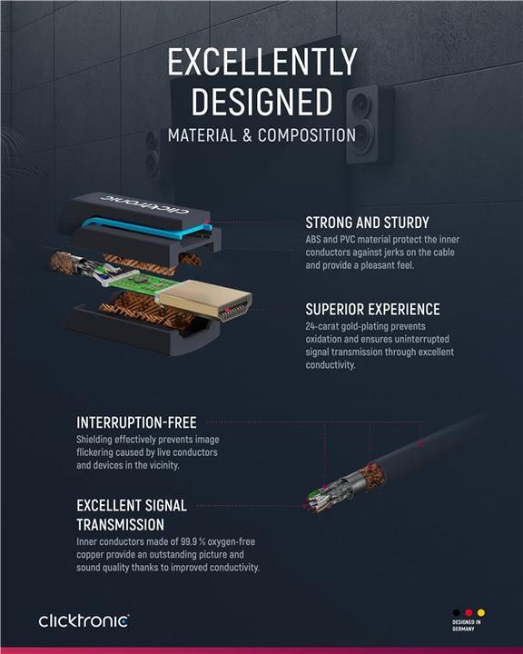 Actual product image clicktronic micro HDMI (Typ D) — HDMI (Typ A) (2 m, HDMI)