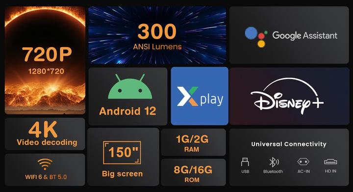 Produktbild PhoneLook Projektor Multimedia HG50 LED HD Beamer Heimkino mit Screen Mirroring (Android 12, WiFi 6) (HD, 300 lm)