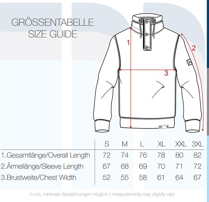 Image du produit Solid TripTroyer - Sweat-Shirt - Homme (S)