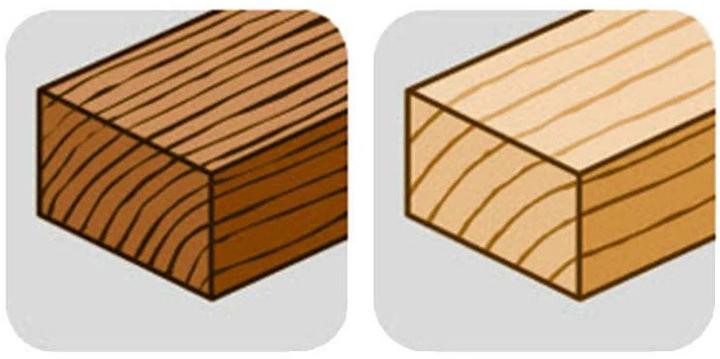Produktbild kwb Holzbohrer Set (3 mm, 4 mm, 5 mm, 6 mm, 7 mm, 8 mm, 9 mm, 10 mm)