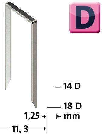 Image du produit Novus Pinces pour fils plats D 53F/14