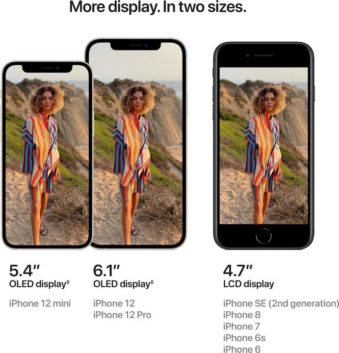 Produktbild Apple iPhone 12 (128 GB, Purple, 6.10", SIM + eSIM, 12 Mpx, 5G)