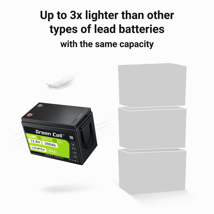 Image du produit GreenCell Green Cell CUBE LiFePO4 battery 200Ah 12.8V 2560Wh lithium iron phosphate battery for motorhomes, so (12.80 V, 200 Ah)