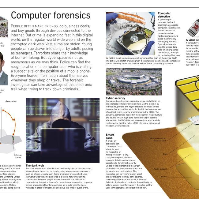 Produktbild Forensic Science: Discover the Fascinating Methods Scientists Use to Solve Crimes (DK Eyewitness) (Englisch, Chris Cooper, 2020)