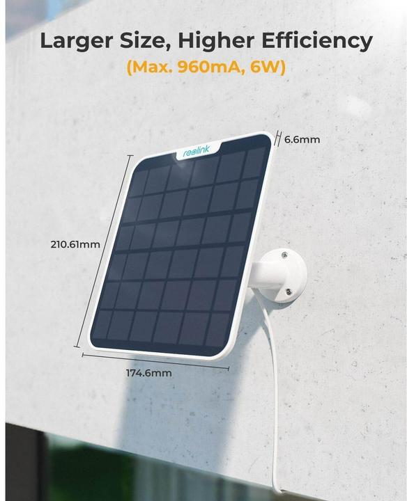 Actual product image Reolink Solar panel 2 USB-C (Solar panel)