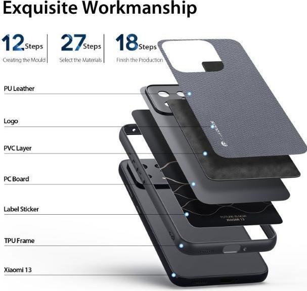 Image du produit Dux Ducis Fino Series Hardcase (Xiaomi 13)