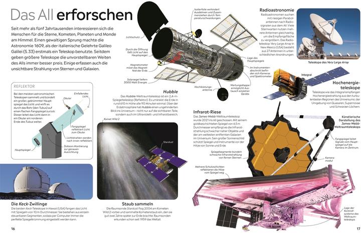 Actual product image memo Wissen. Weltall (German, Susanne Schmidt-Wussow, Robin Kerrod, 2025)