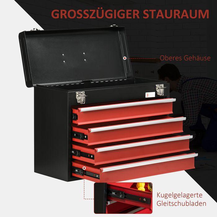 Produktbild Swisshandel24 Werkzeugkasten Werkzeugkoffer ohne Werkzeug Werkzeugkiste mit Griff Werkzeugbox mit 4 Schubladen und (1 Teile)
