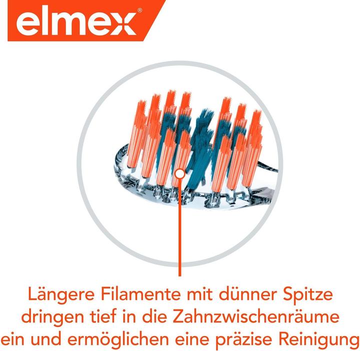 Actual product image Elmex Pro Interdental Medium (Medium, 1 x)