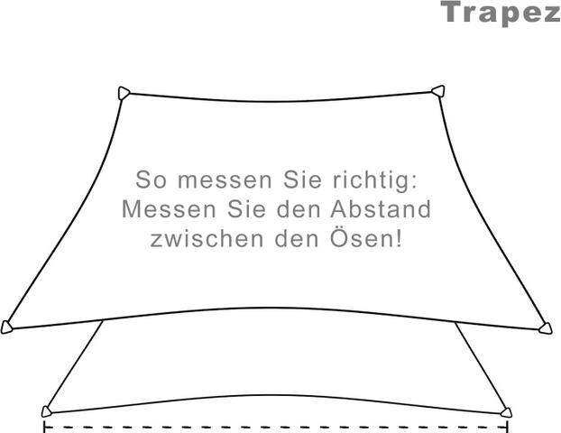 Immagine prodotto Swisshandel24 Tenda da sole trapezoidale (4/5 x 3 m)