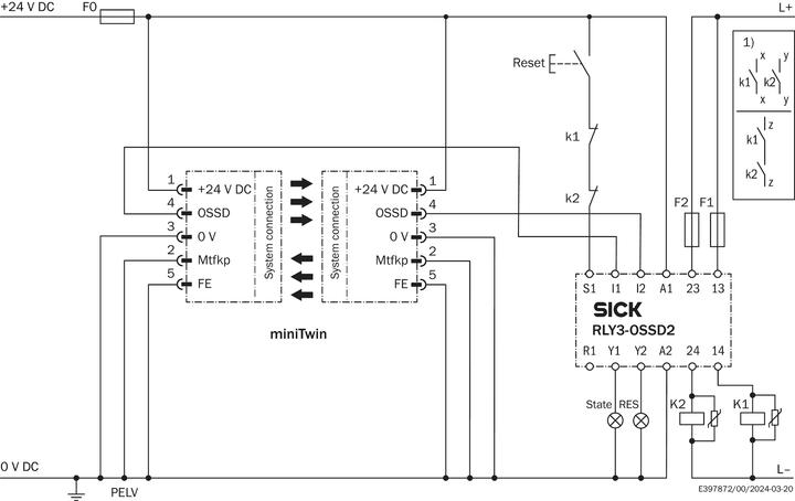 Actual product image Sick Safety light curtain