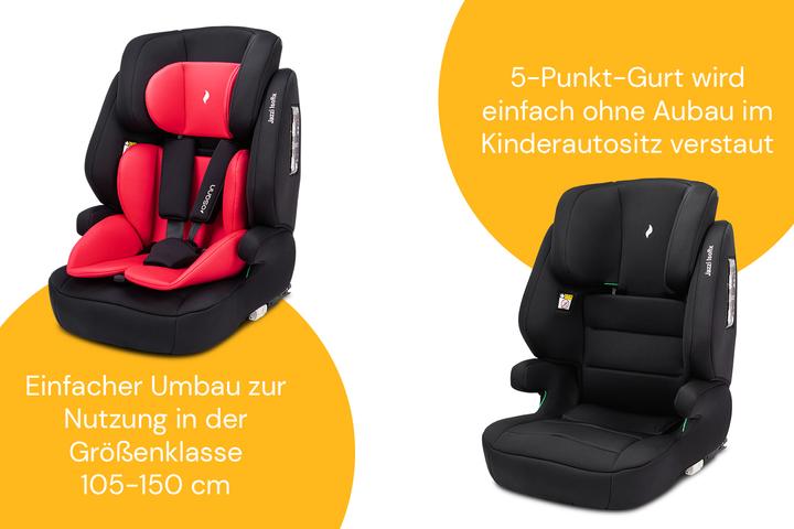 Image du produit Osann Jazzi Isofix (Rehausseur de siège pour enfant, Norme ECE R129/i-Size)