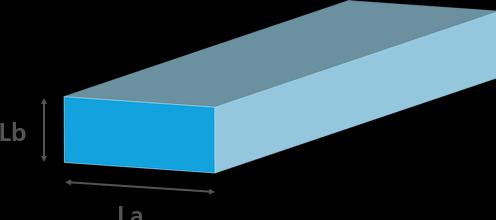 Actual product image Brütsch-Rüegger Metals Flat profile Stainless steel, 12.00 x 5.00 mm (2 x 1.5 m)