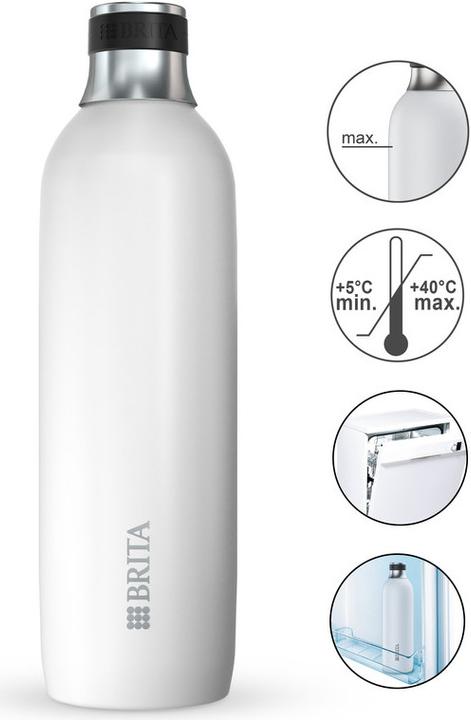 Actual product image Brita sodaTRIO Edelstahlflasche