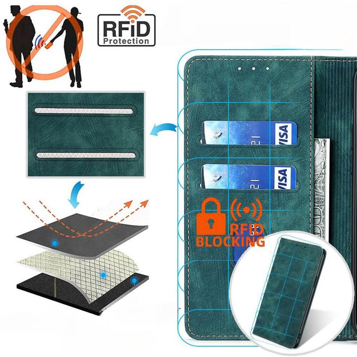 Actual product image Cover-Discount Honor Magic6 Pro - Case with RFID blocker green (Honor Magic6 Pro)
