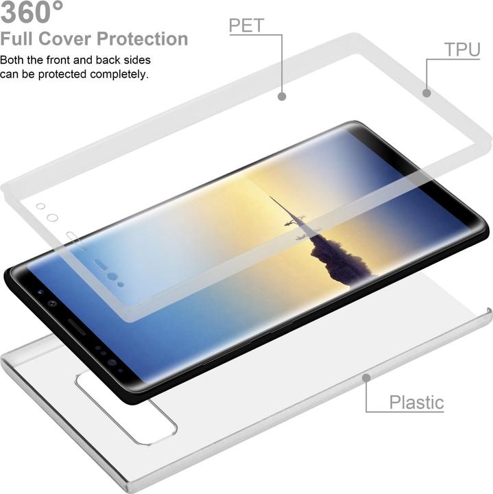 Actual product image Cadorabo TPU Hull 360 Degree Case (Samsung Galaxy Note 8)