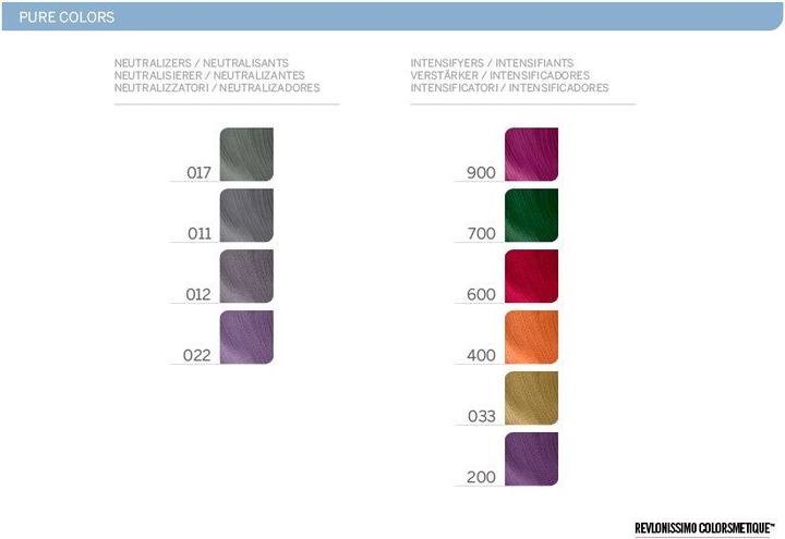 Actual product image Revlon Professional REVLONISSIMO PURE COLORS #012-iridescent grey 60 ml (012)