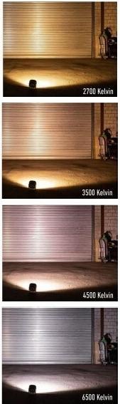 Actual product image Ledlenser Solidline SAL2R (1500 lm)