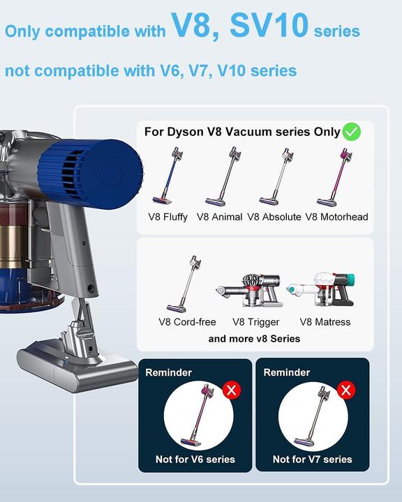 Image du produit DTK Batterie de rechange Pour l'aspirateur Dyson V8