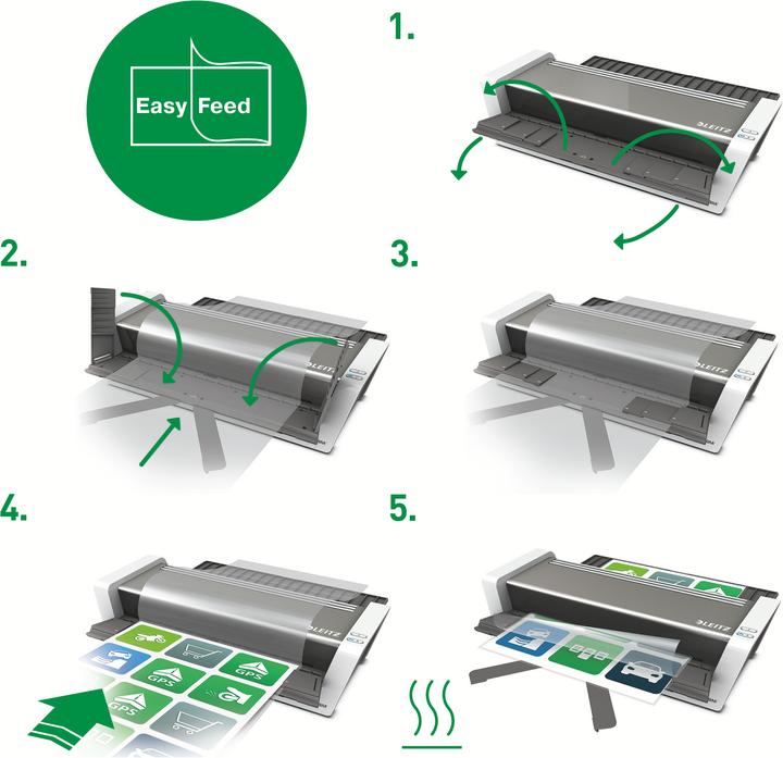 Image du produit Leitz iLam Touch 2 Turbo (250 µm, A3)