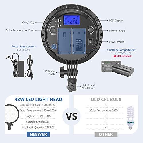 Image du produit Neewer Kit d'éclairage LED Softbox (2 packs) (Boîte à lumière)