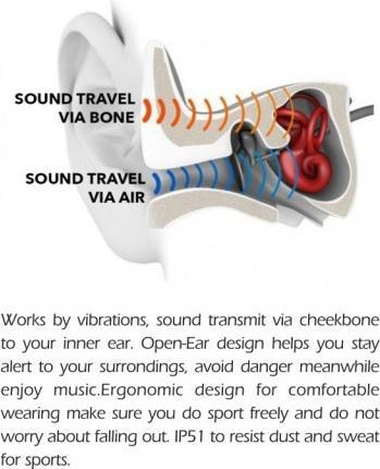 Immagine prodotto Swissten Cuffie sportive Bluetooth con conduzione ossea (6 h, Senza fili)