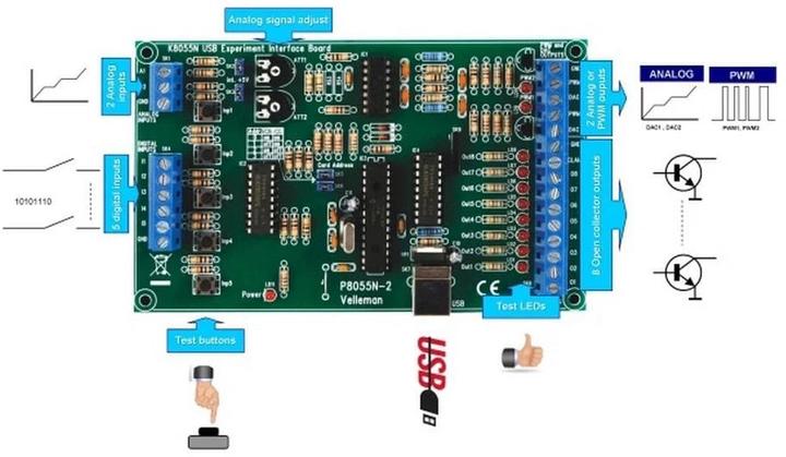 Produktbild Whadda USB Experiment Interface Board