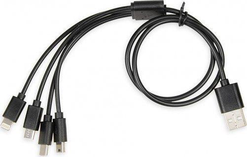 Immagine prodotto iBox 4in1 (1.20 m, USB 3.2 Gen 1)