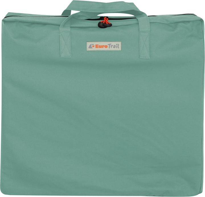 Actual product image Eurotrail Aubenas