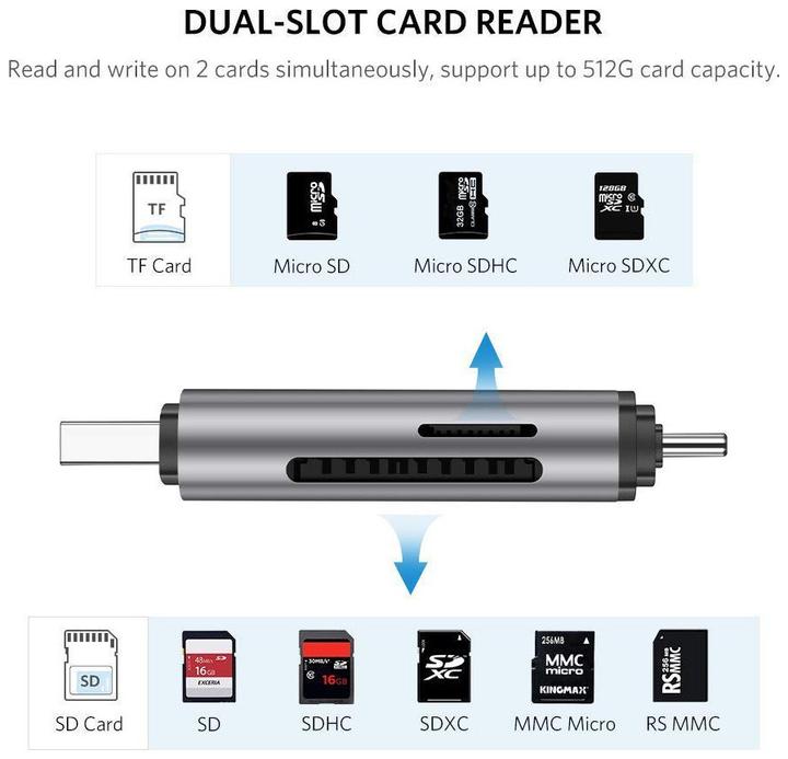 Image du produit Ugreen USB-C et USB-A - TF SD 3.0 (USB, USB-C)