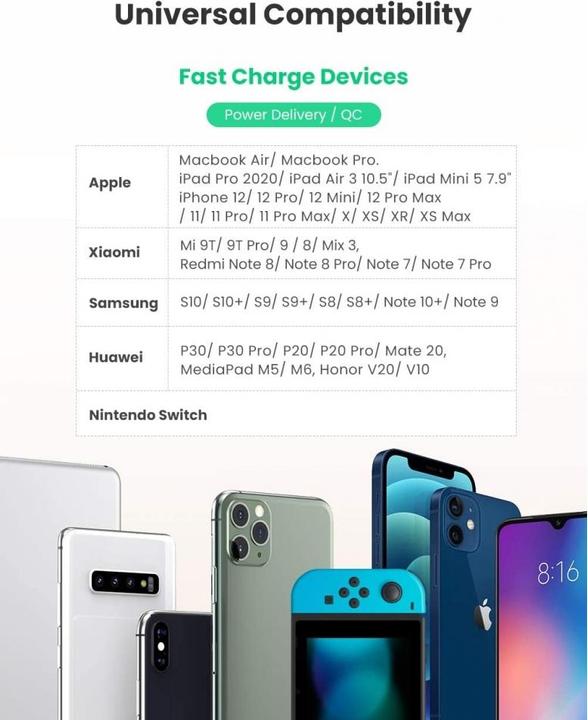 Produktbild Ugreen USB-C 36W PD Ladegerät 2-Port (36 W)