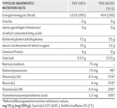 Valori nutrizionali e ingredienti Sponser Energia liquida Plus (Neutro, 1 pz., 35 g)