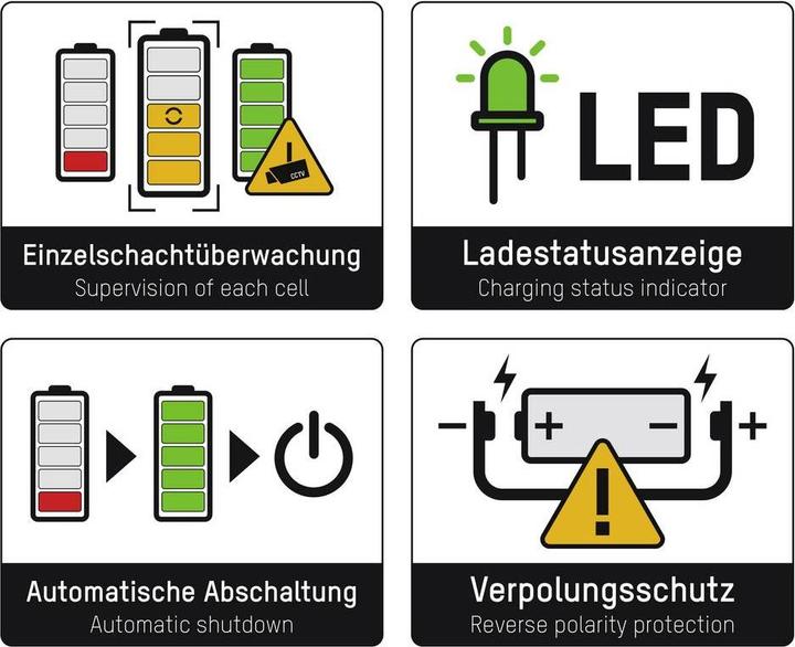 Immagine prodotto Ansmann litio 2 (1 pz., 14500, 16340, 17670, 18500, 18650, 22650, 26650, AAA, AA, Caricabatterie senza batteria)