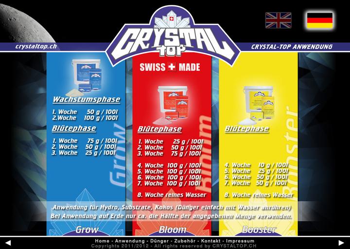 Produktbild Crystal Top Bloom 25kg (30 kg, 25 l)