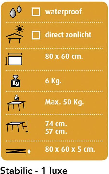 Actual product image Coleman Dukdalf Stabilic I Luxe Campingtisch 80 X 60 cm Campingtisch Anthrazit