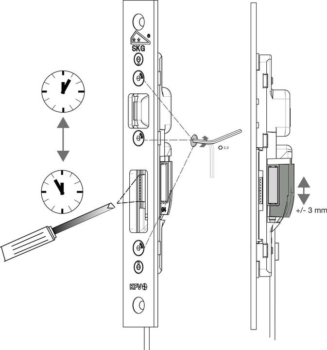 Produktbild KFV Riegelschaltkontakt inkl. 6 Meter Kabel (6 m)