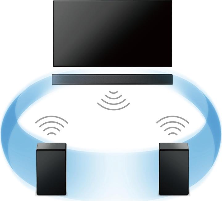Actual product image Sony Srs-Zr5 (Wi-Fi, Bluetooth, NFC)