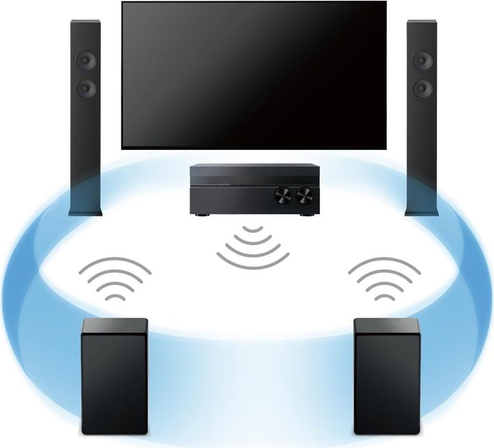 Actual product image Sony Srs-Zr5 (Wi-Fi, Bluetooth, NFC)