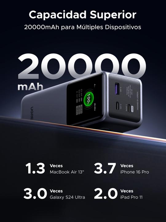 Produktbild Ugreen Nexode (20000 mAh, 130 W, 72 Wh)