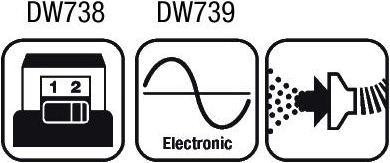 Actual product image DeWalt Band saw