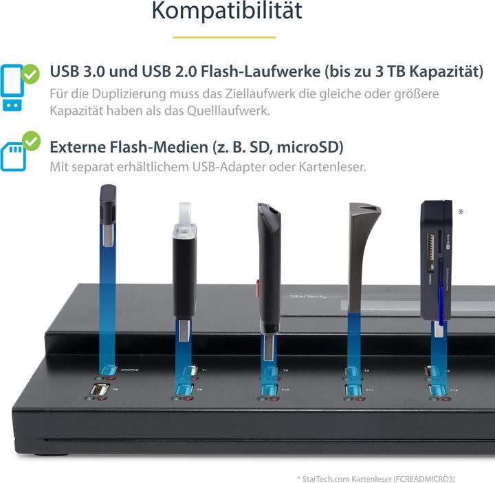 Image du produit StarTech 1:15 Duplicateur autonome (2000 Go, USB 2.0)