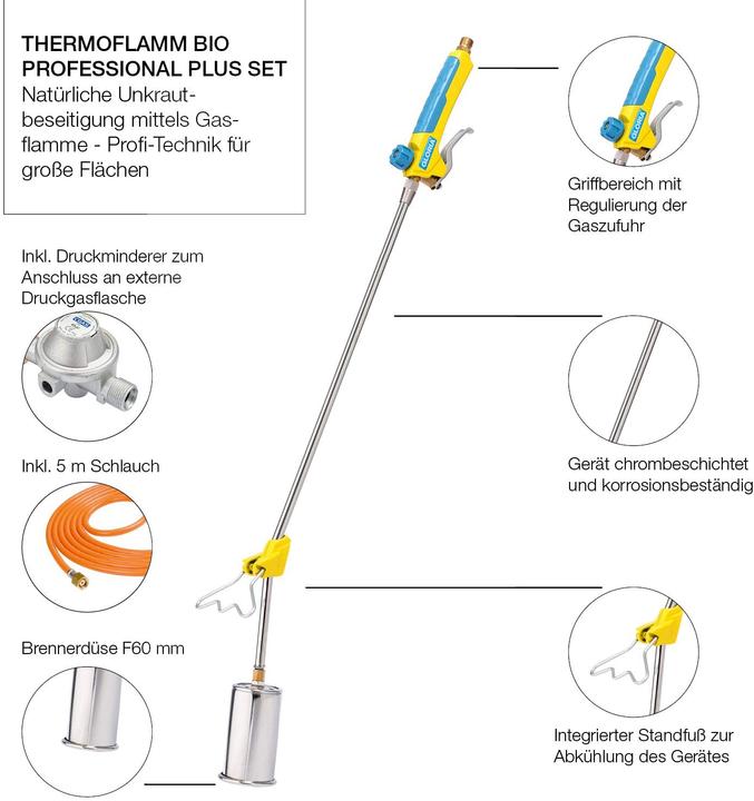 Actual product image Gloria Haus und Garten Gas flaming device