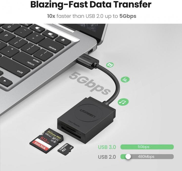 Actual product image Ugreen 2 in 1 USB-A 3.0 card reader (USB 3.0)