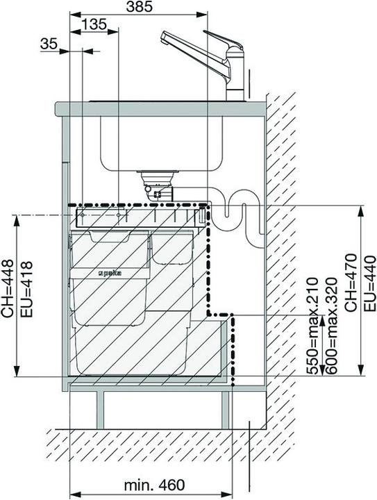 Produktbild Peka Metall Abfall-Einsatzsystem PEKA Oeko Universal 40+6+1.2 (40 l)