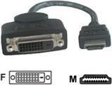 Actual product image Lindy HDMI to (HDMI, DVI, 20 cm)