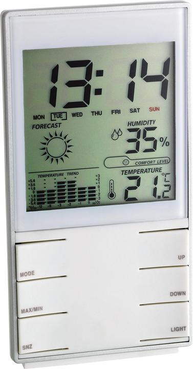 TFA Wetterstation